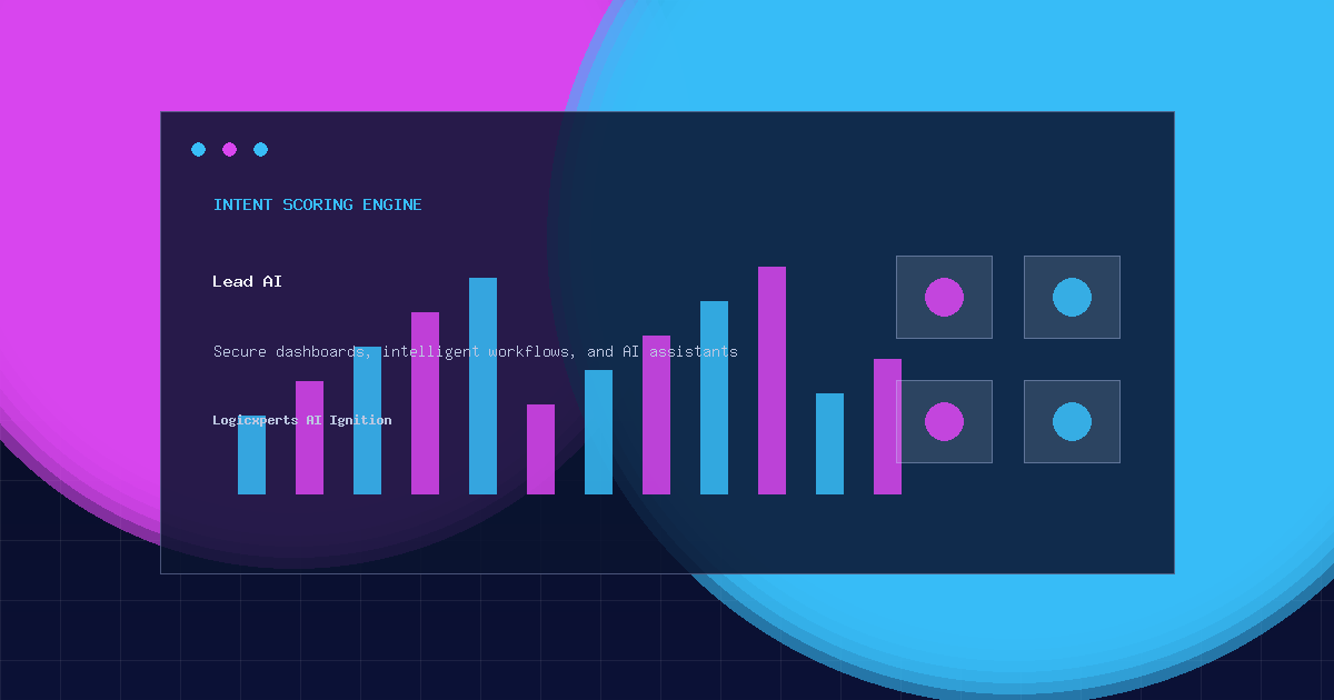 AI lead generation intent scoring dashboard