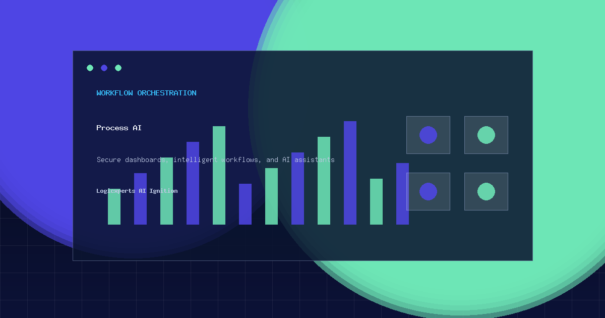 AI business process automation workflow dashboard