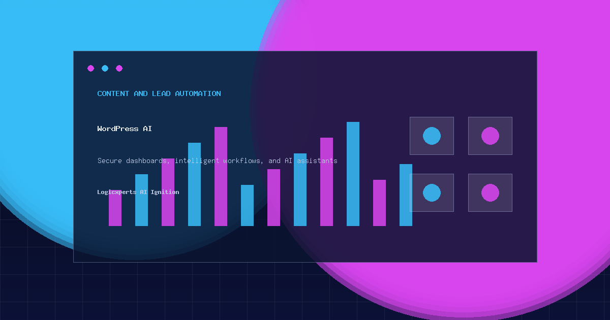 WordPress AI automation dashboard for content, support, and lead workflows